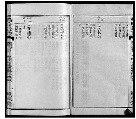 [下载][黄氏宗谱]安徽.黄氏家谱_六.pdf