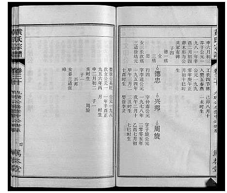 [下载][黄氏宗谱]安徽.黄氏家谱_六.pdf