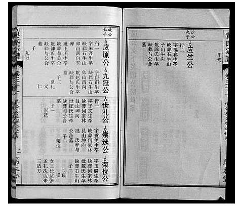 [下载][黄氏宗谱]安徽.黄氏家谱_七.pdf