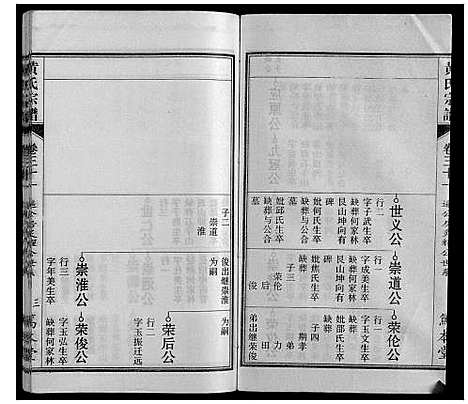 [下载][黄氏宗谱]安徽.黄氏家谱_七.pdf