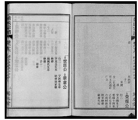 [下载][黄氏宗谱]安徽.黄氏家谱_十七.pdf