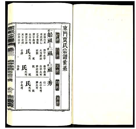 [下载][贾氏宗谱]安徽.贾氏家谱_三.pdf