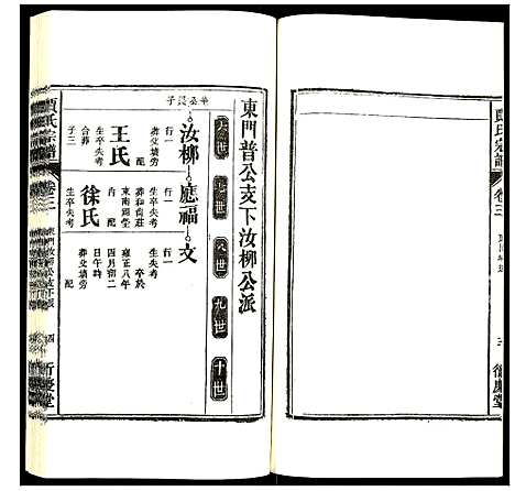 [下载][贾氏宗谱]安徽.贾氏家谱_三.pdf