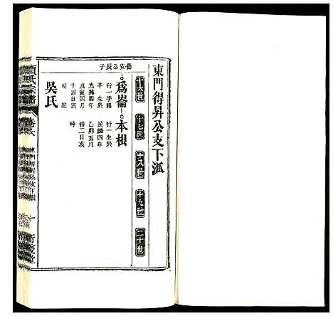 [下载][贾氏宗谱]安徽.贾氏家谱_六.pdf