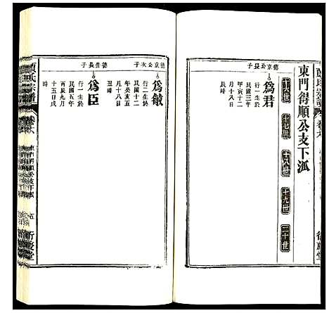 [下载][贾氏宗谱]安徽.贾氏家谱_六.pdf