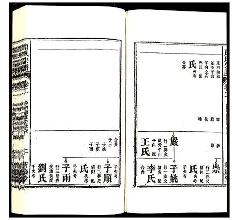 [下载][贾氏宗谱]安徽.贾氏家谱_二.pdf