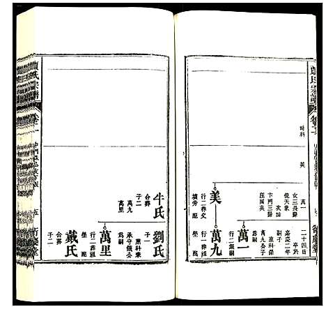 [下载][贾氏宗谱]安徽.贾氏家谱_二.pdf