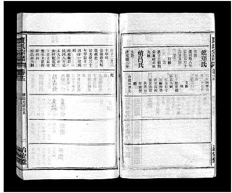 [下载][贾氏宗谱_22卷_贾氏宗谱]安徽.贾氏家谱_十三.pdf