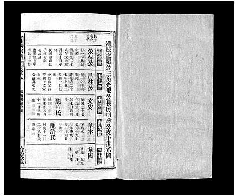 [下载][贾氏宗谱_22卷_贾氏宗谱]安徽.贾氏家谱_十八.pdf