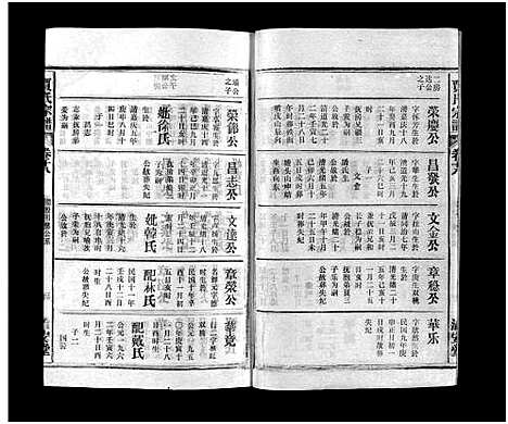 [下载][贾氏宗谱_22卷_贾氏宗谱]安徽.贾氏家谱_十八.pdf