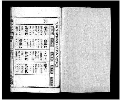 [下载][贾氏宗谱_22卷_贾氏宗谱]安徽.贾氏家谱_二十一.pdf