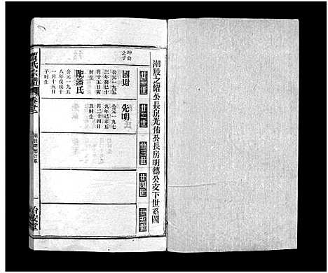 [下载][贾氏宗谱_22卷_贾氏宗谱]安徽.贾氏家谱_二十三.pdf