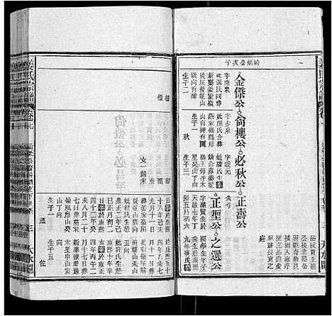 [下载][姜氏宗谱_15卷首2卷]安徽.姜氏家谱_九.pdf