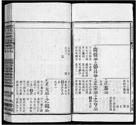 [下载][姜氏宗谱_15卷首2卷]安徽.姜氏家谱_九.pdf