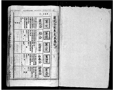 [下载][姜氏宗谱_15卷首2卷]安徽.姜氏家谱_二.pdf