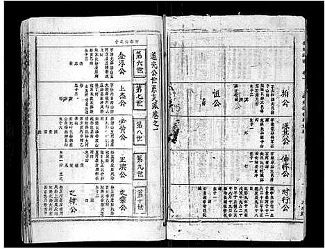 [下载][姜氏宗谱_15卷首2卷]安徽.姜氏家谱_二.pdf