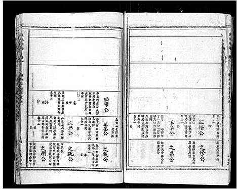 [下载][姜氏宗谱_15卷首2卷]安徽.姜氏家谱_二.pdf