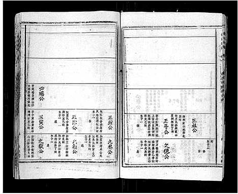 [下载][姜氏宗谱_15卷首2卷]安徽.姜氏家谱_二.pdf