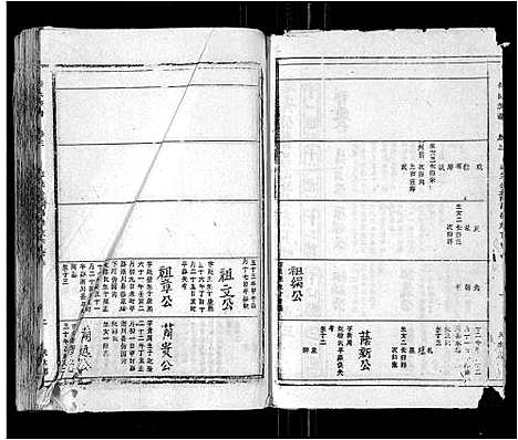 [下载][姜氏宗谱_15卷首2卷]安徽.姜氏家谱_四.pdf