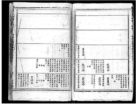 [下载][姜氏宗谱_15卷首2卷]安徽.姜氏家谱_五.pdf