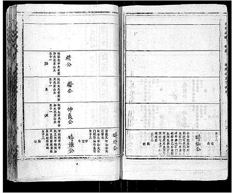 [下载][姜氏宗谱_15卷首2卷]安徽.姜氏家谱_六.pdf