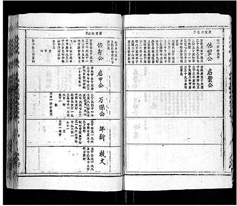 [下载][姜氏宗谱_15卷首2卷]安徽.姜氏家谱_九.pdf