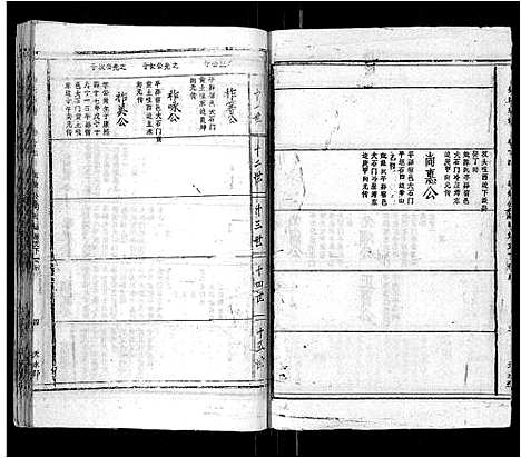 [下载][姜氏宗谱_15卷首2卷]安徽.姜氏家谱_十五.pdf