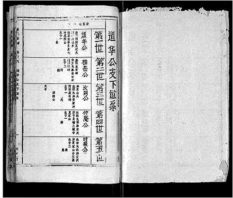 [下载][姜氏宗谱_15卷首2卷]安徽.姜氏家谱_十六.pdf