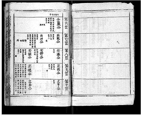 [下载][姜氏宗谱_15卷首2卷]安徽.姜氏家谱_十六.pdf