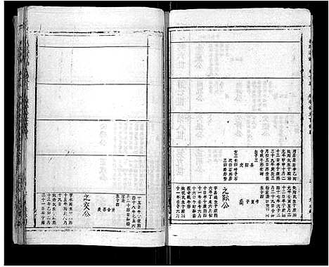 [下载][姜氏宗谱_15卷首2卷]安徽.姜氏家谱_十六.pdf