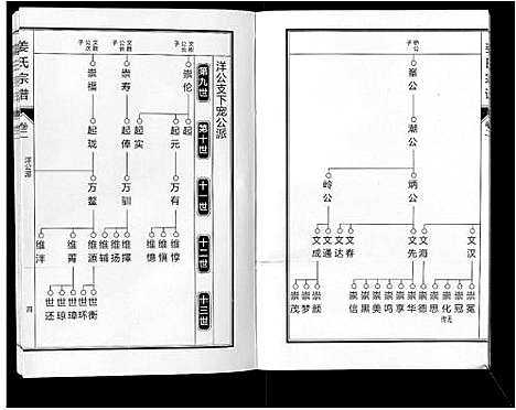 [下载][姜氏宗谱_6卷]安徽.姜氏家谱_三.pdf