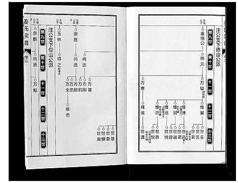 [下载][姜氏宗谱_6卷]安徽.姜氏家谱_四.pdf