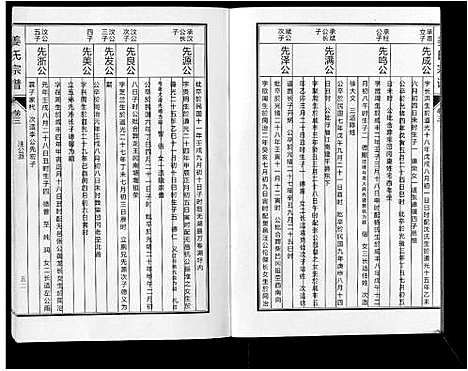 [下载][姜氏宗谱_6卷]安徽.姜氏家谱_五.pdf