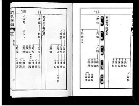 [下载][姜氏宗谱_6卷]安徽.姜氏家谱_七.pdf