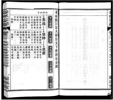 [下载][金氏宗谱_18卷]安徽.金氏家谱_三.pdf