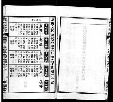 [下载][金氏宗谱_18卷]安徽.金氏家谱_七.pdf