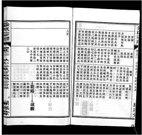 [下载][金氏宗谱_18卷]安徽.金氏家谱_七.pdf