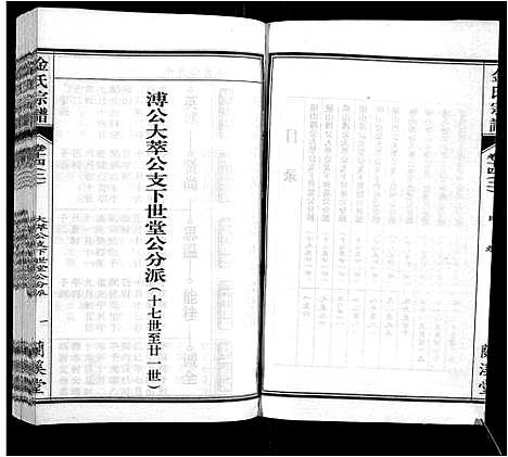 [下载][金氏宗谱_18卷]安徽.金氏家谱_十.pdf