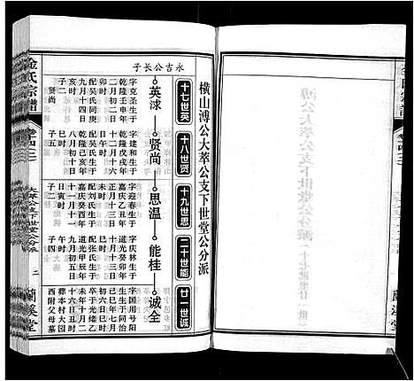 [下载][金氏宗谱_18卷]安徽.金氏家谱_十.pdf