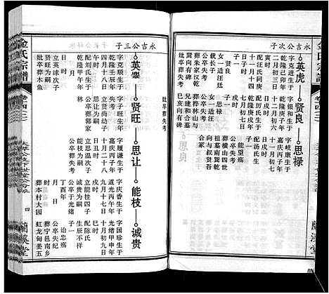 [下载][金氏宗谱_18卷]安徽.金氏家谱_十.pdf