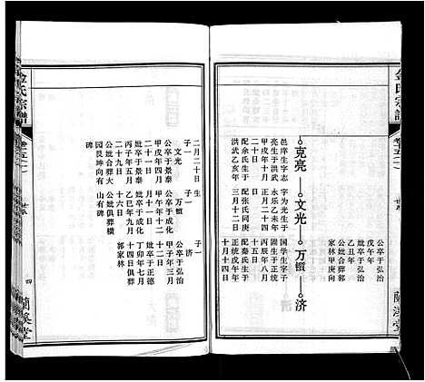 [下载][金氏宗谱_18卷]安徽.金氏家谱_十一.pdf