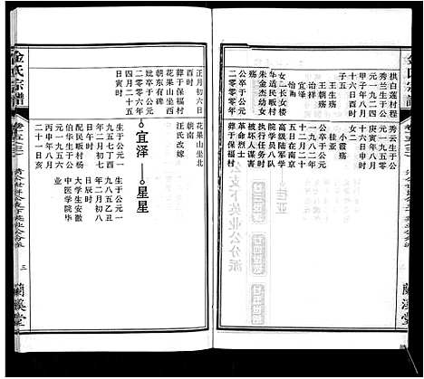 [下载][金氏宗谱_18卷]安徽.金氏家谱_十二.pdf