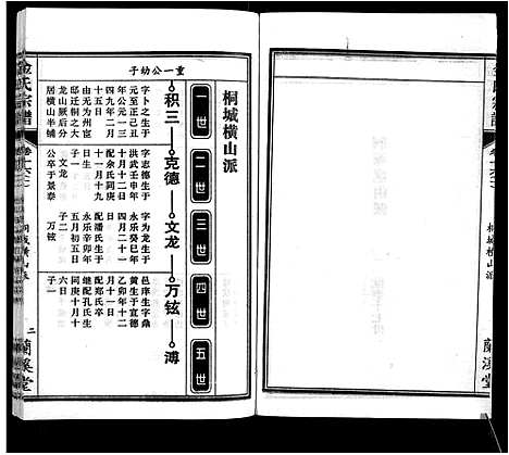 [下载][金氏宗谱_18卷]安徽.金氏家谱_十三.pdf