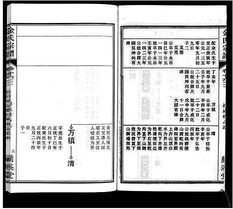 [下载][金氏宗谱_18卷]安徽.金氏家谱_十三.pdf