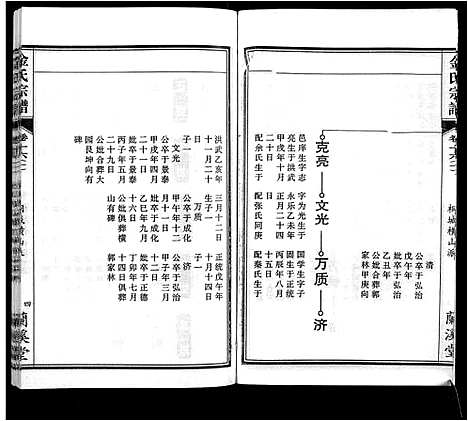 [下载][金氏宗谱_18卷]安徽.金氏家谱_十三.pdf