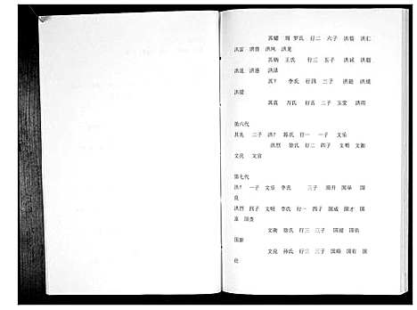 [下载][金氏家谱_不分卷]安徽.金氏家谱.pdf