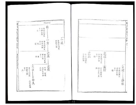 [下载][峡川柯氏宗谱]安徽.峡川柯氏家谱_五.pdf