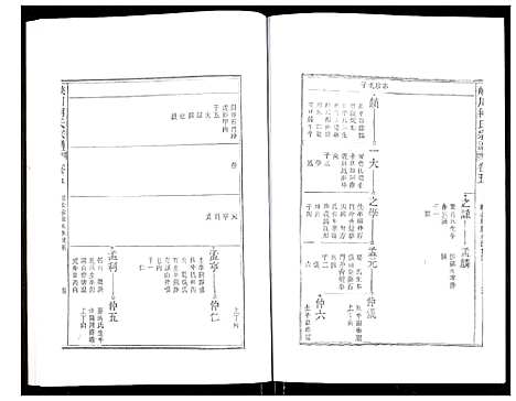 [下载][峡川柯氏宗谱]安徽.峡川柯氏家谱_五.pdf