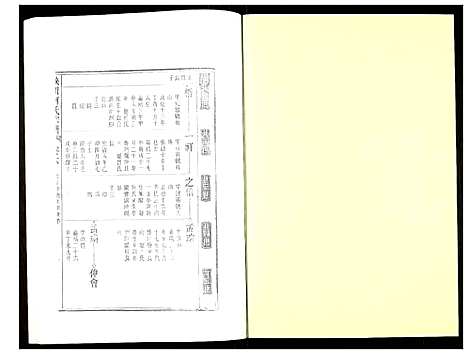 [下载][峡川柯氏宗谱]安徽.峡川柯氏家谱_六.pdf