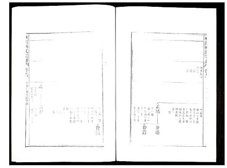 [下载][峡川柯氏宗谱]安徽.峡川柯氏家谱_六.pdf